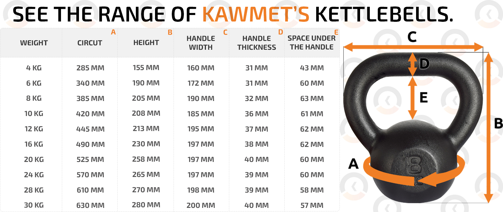 Kettlebell 8kg  KAWMET cast iron foundry